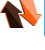Control file transfers