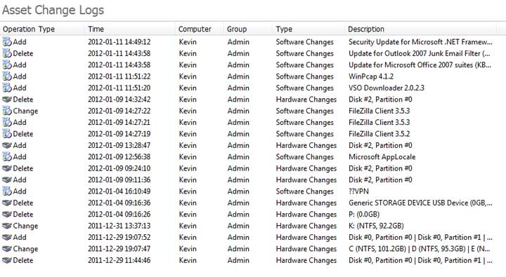 View the result of asset changes including adding, deleting or changing software and hardware