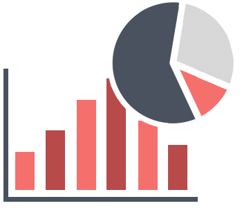 Statistics for Application and Website