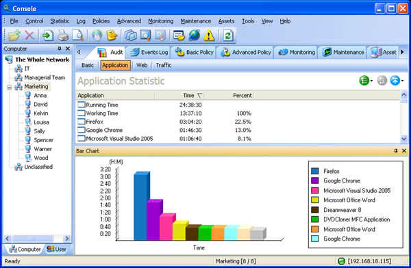 PC/Internet monitoring software Main Window