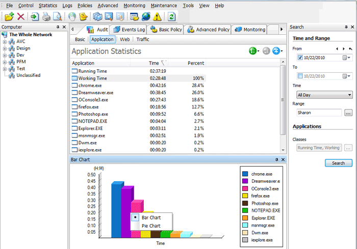 Review Application Statistic