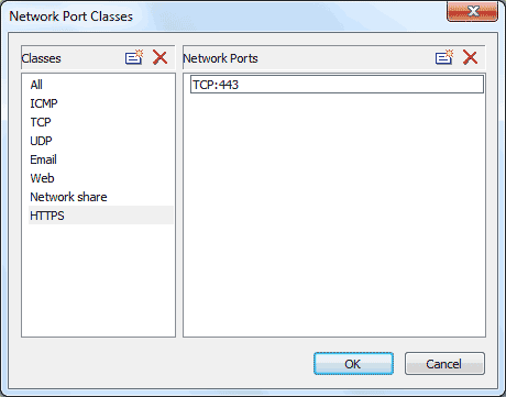 Network Port Classes