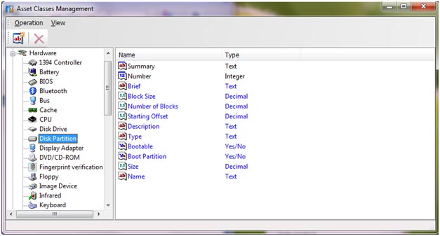 Example of Asset Classes Management