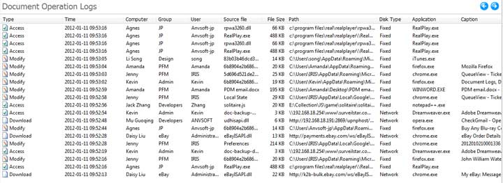 Search Document Logs and Track Document Usage History