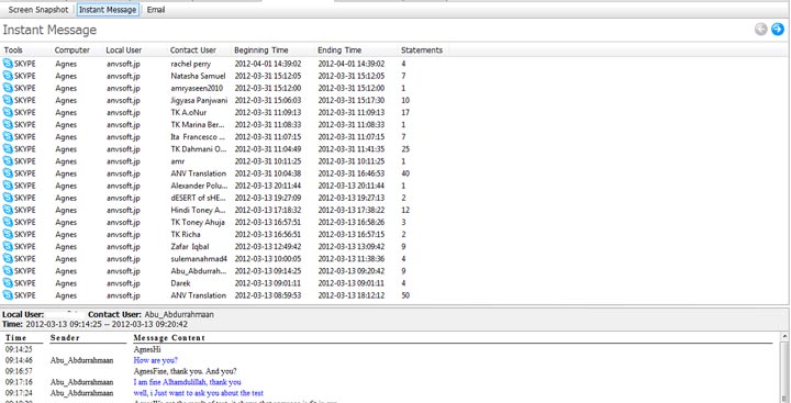 Example of Instant Message Monitoring