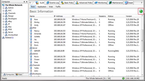 Basic Information of the Whole Network