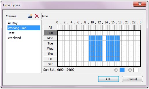 Time Types Categories